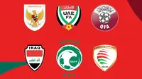 Link Live Streaming Drawing Putaran 4 Kualifikasi Piala Dunia 2026 zona Asia